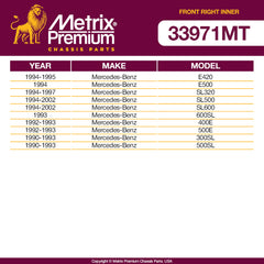 Metrix Premium Front Right Inner Tie Rod End 33971MT OEM fit auto parts fitment compability