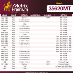 Metrix Premium Front Axle Pivot Bushing 35620MT OEM fit spare parts