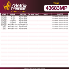 Metrix Premium Chassis Parts Front Stabilizer Bar Bushing Kit 43683MP OEM fit auto parts