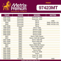 Metrix Premium 4 PC Front Stabilizer Bar Link and Sway Bar Bushing Kit  97423MT OEM fit
