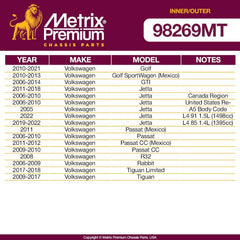 Metrix Premium 4 PC Inner Tie Rod End and Outer Tie Rod End Kit 98269MT OEM fit