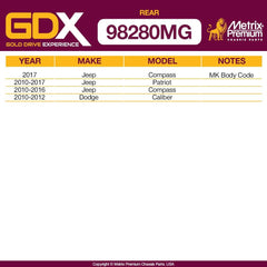 Metrix Premium 2 PC Front Stabilizer Bar Link Kit GDX 98280MG OEM fit