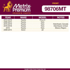 Metrix Premium 2 PC Front Stabilizer Bar Link Kit 98706MT fitment