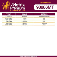 Metrix Premium 2 PC Front Tie Rod End Kit 98886MT fitment