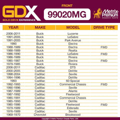 Metrix Premium 2 PC Front Stabilizer Bar Link Kit GDX 99020MG fitment