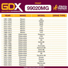 Metrix Premium 2 PC Front Stabilizer Bar Link Kit GDX 99020MG high quality spare parts