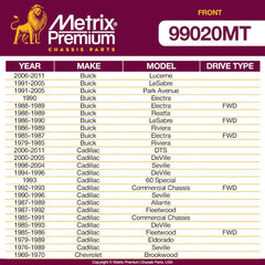 Metrix Premium 2 PC Front Stabilizer Bar Link Kit 99020MT fitment