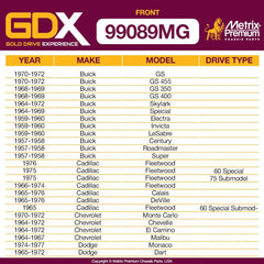 Metrix Premium 2 PC Front Stabilizer Bar Link Kit GDX 99089MG fitment