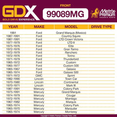 Metrix Premium 2 PC Front Stabilizer Bar Link Kit GDX 99089MG OEM fit