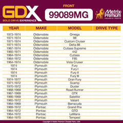 Metrix Premium 2 PC Front Stabilizer Bar Link Kit GDX 99089MG high quality spare parts