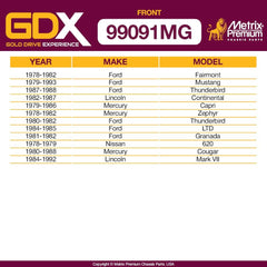 Metrix Premium 2 PC Front Stabilizer Bar Link Kit GDX 99091MG fitment