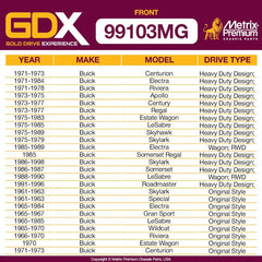 Metrix Premium 2 PC Front Stabilizer Bar Link Kit GDX 99103MG fitment