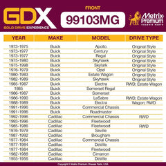 Metrix Premium 2 PC Front Stabilizer Bar Link Kit GDX 99103MG OEM fit