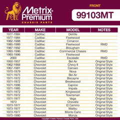Metrix Premium 2 PC Front Stabilizer Bar Link Kit 99103MT high quality spare parts