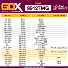 Metrix Premium 2 PC Front Stabilizer Bar Link Kit GDX 99127MG fitment