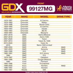 Metrix Premium 2 PC Front Stabilizer Bar Link Kit GDX 99127MG OEM fit