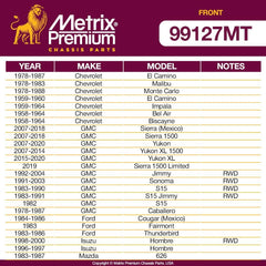 Metrix Premium 2 PC Front Stabilizer Bar Link Kit 99127MT OEM fit