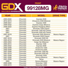 Metrix Premium 2 PC Front Stabilizer Bar Link Kit GDX 99128MG fitment