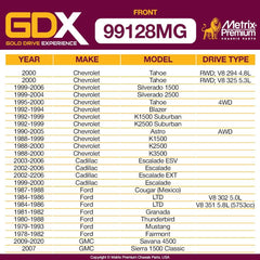 Metrix Premium 2 PC Front Stabilizer Bar Link Kit GDX 99128MG OEM fit