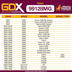 Metrix Premium 2 PC Front Stabilizer Bar Link Kit GDX 99128MG high quality spare parts