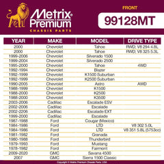 Metrix Premium 2 PC Front Stabilizer Bar Link Kit 99128MT OEM fit