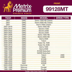 Metrix Premium 2 PC Front Stabilizer Bar Link Kit 99128MT high quality spare parts
