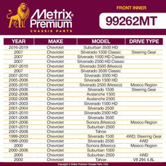 Metrix Premium 2 PC Front Tie Rod End Kit 99262MT fitment