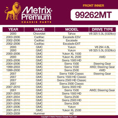 Metrix Premium 2 PC Front Tie Rod End Kit 99262MT OEM fit