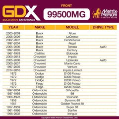 Metrix Premium 2 PC Front Stabilizer Bar Link Kit GDX 99500MG fitment