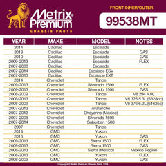 Metrix Premium 4 PC Front Suspension Kit 99538MT fitment