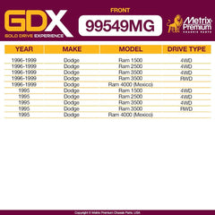 Metrix Premium 2 PC Front Stabilizer Bar Link Kit GDX 99549MG fitment