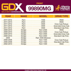 Metrix Premium 2 PC Front Stabilizer Bar Link Kit GDX 99890MG fitment