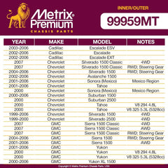 Metrix Premium 4 PC Front Suspension Kit 99959MT fitment