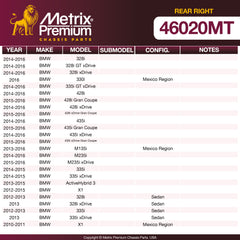 Metrix Premium Chassis Parts https://www.metrixpremium.com/FTP/SUSPENSION/2026/04APRIL/22042026/46020MT/46020MT01.jpg high quality car parts