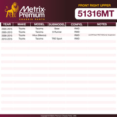 Metrix Premium Chassis Parts Front Right Upper Control Arm and Ball Joint Assembly 51316MT OEM fit auto parts