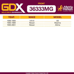 Front Sway Bar Stabilizer Bar Link 36333MG