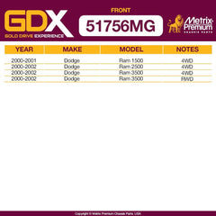 Front Sway Bar Stabilizer Bar Link 51756MG