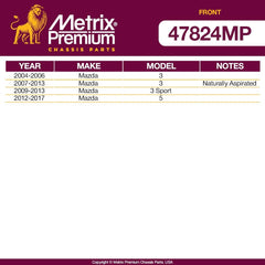 Front Stabilizer Bar Bushing Kit  47824MP