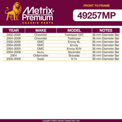Front To Frame Stabilizer Bar Bushing Kit  49257MP