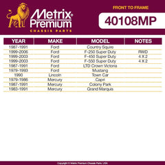 Front To Frame Stabilizer Bar Bushing Kit  40108MP