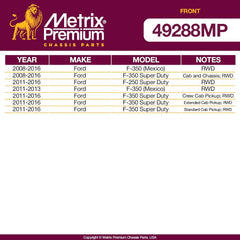 Front Stabilizer Bar Bushing Kit  49288MP