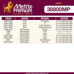 Front Stabilizer Bar Bushing Kit  38800MP