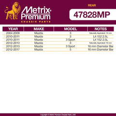 Rear Stabilizer Bar Bushing Kit  47828MP