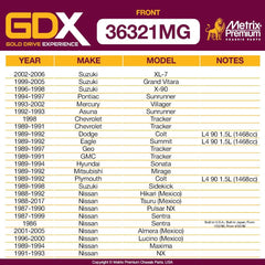 Front Sway Bar Stabilizer Bar Link 36321MG