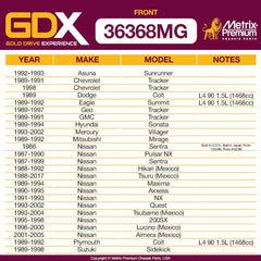 Front Sway Bar Stabilizer Bar Link 36368MG