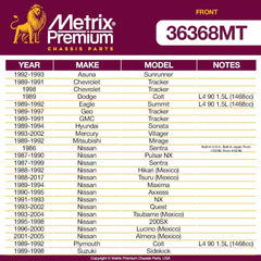 Front Sway Bar Stabilizer Bar Link 36368MT