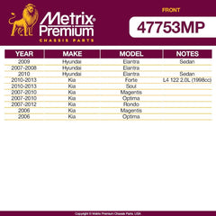Metrix Premium Front Stabilizer Bar Bushing Kit 47753MP fitment