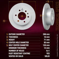 Metrix Premium Rear Disc Brake Rotor Kit 92528MT aftermarket car parts