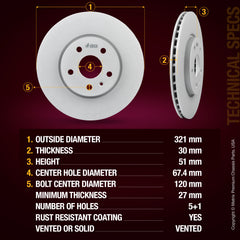 ORIGINAL EQUIPMENT PRECISION: All brake rotors meet or exceed the manufacturing and quality standards of original equipment manufacturers (OEM)