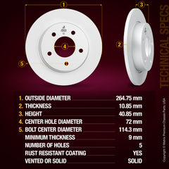 Metrix Premium Rear Disc Brake Rotor Kit 92619MT aftermarket car parts